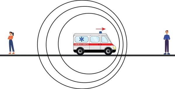 אמבולנס עם גלי קול נדחסים מקדימה ונמתחים מאחור